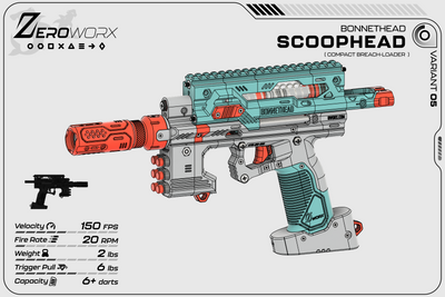 Scoophead (STANDALONE)