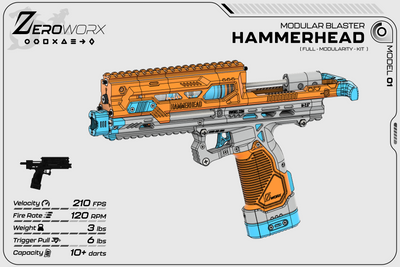 Hammerhead (PLATFORM)
