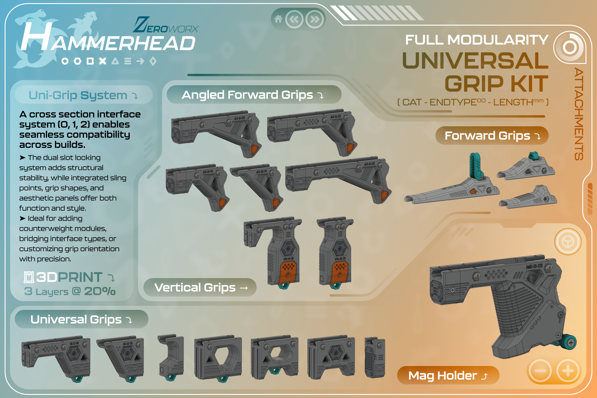 Modular Uni-Grip Kit