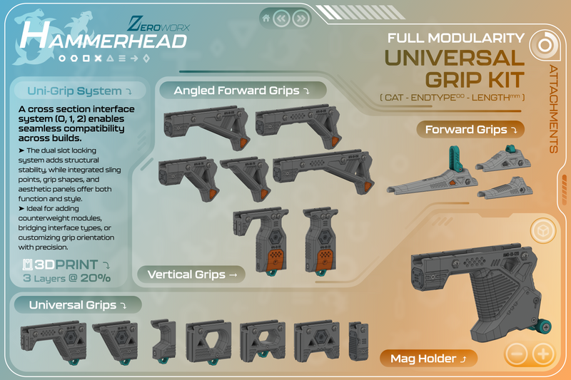 Modular Uni-Grip Kit