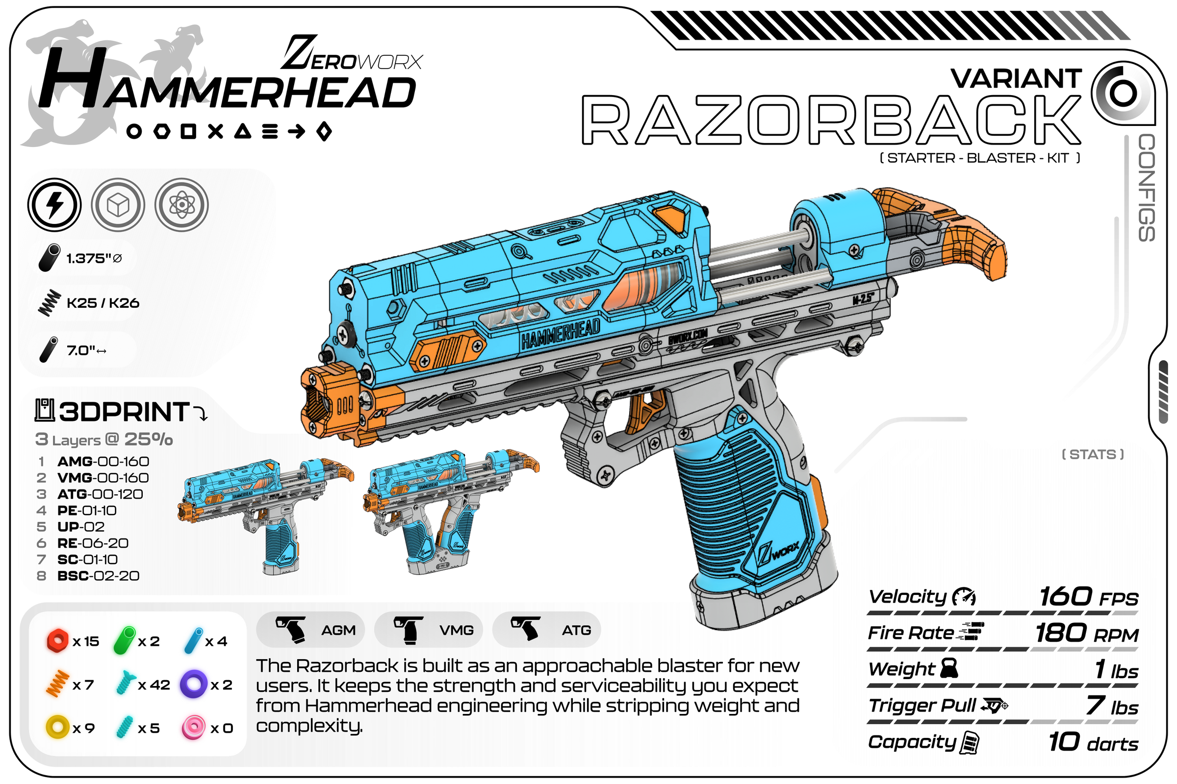 Hammerhead Razorback