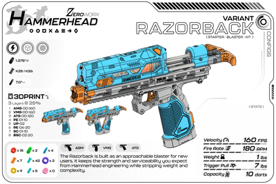 Hammerhead Razorback