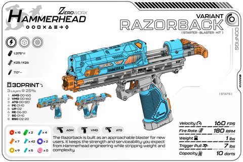 Hammerhead Razorback