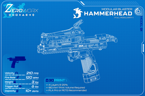 Hammerhead (PLATFORM)