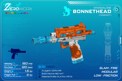 Bonnethead (STANDALONE)