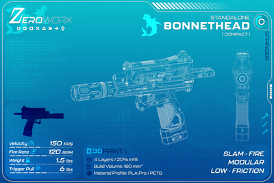 Bonnethead (STANDALONE)