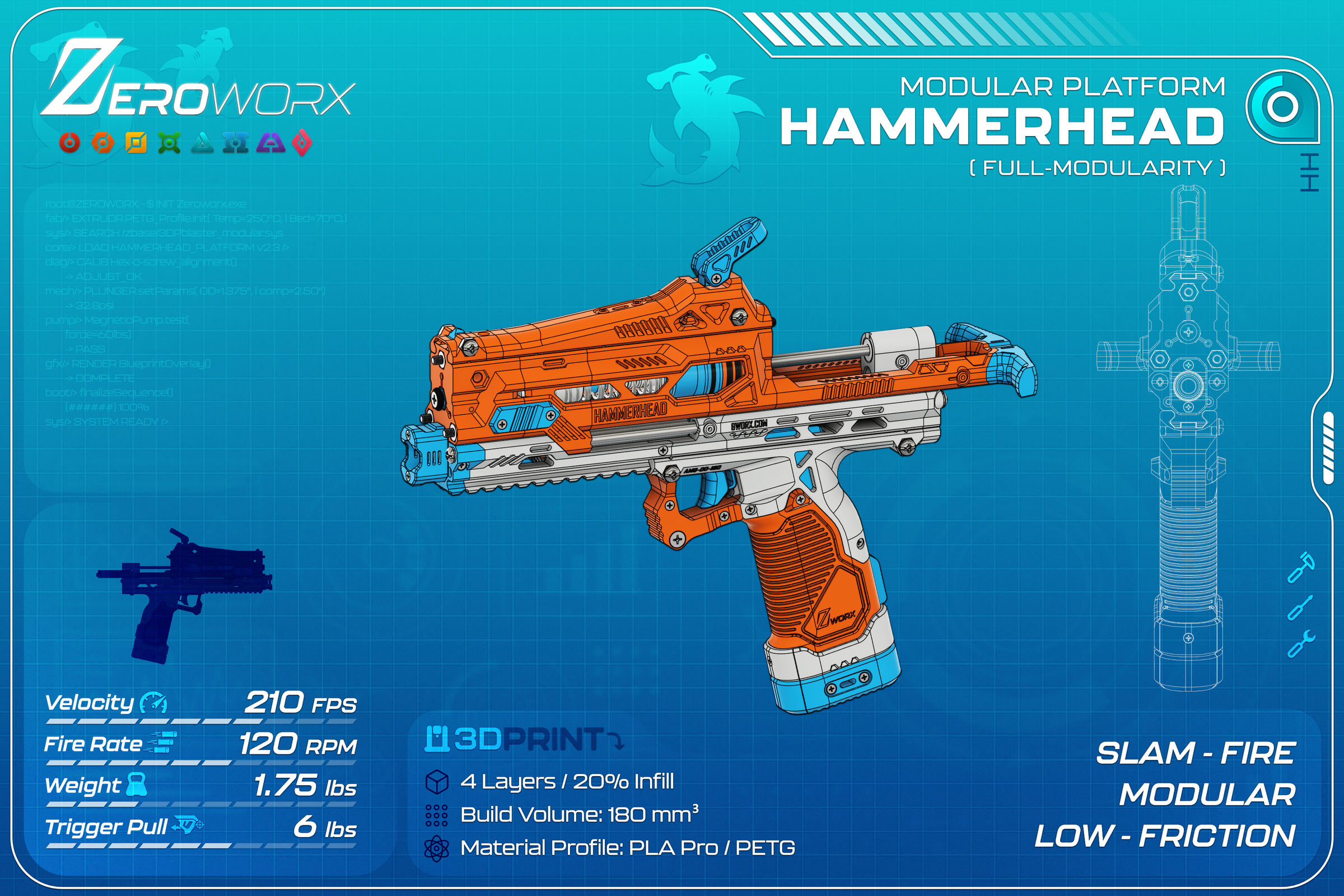 Hammerhead (PLATFORM) – zero_worx