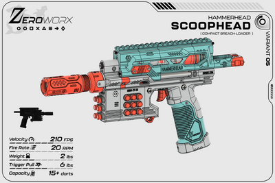 Scoophead (STANDALONE)