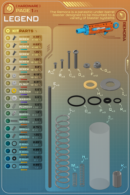 Remora (OPEN SOURCE)