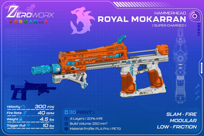 Royal Mokarran (Hammerhead ADD-ON)