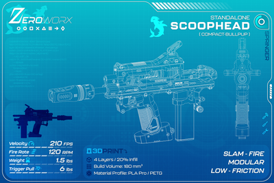 Scoophead (STANDALONE)