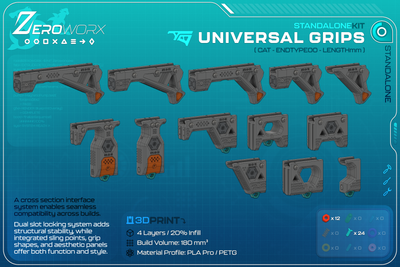 Modular Uni-Grip Kit