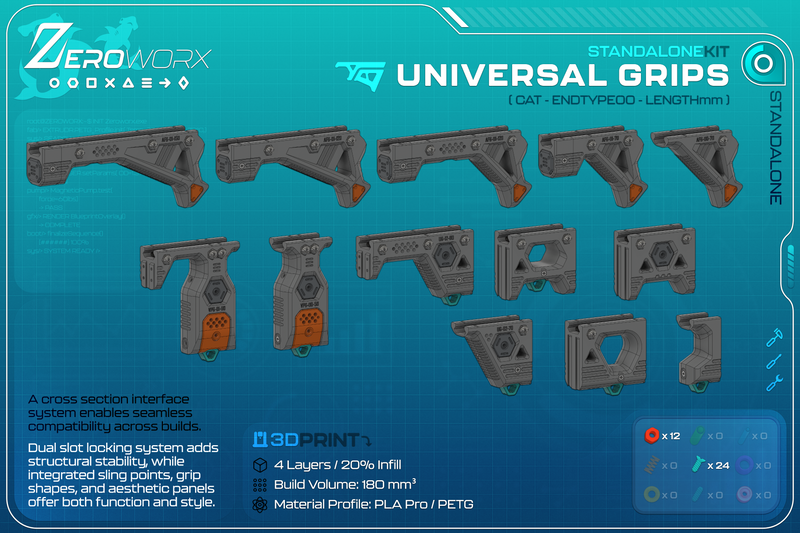 Modular Uni-Grip Kit